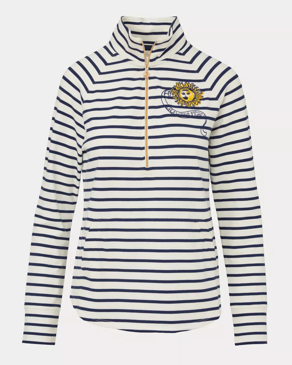 Skipper Popover - Multi